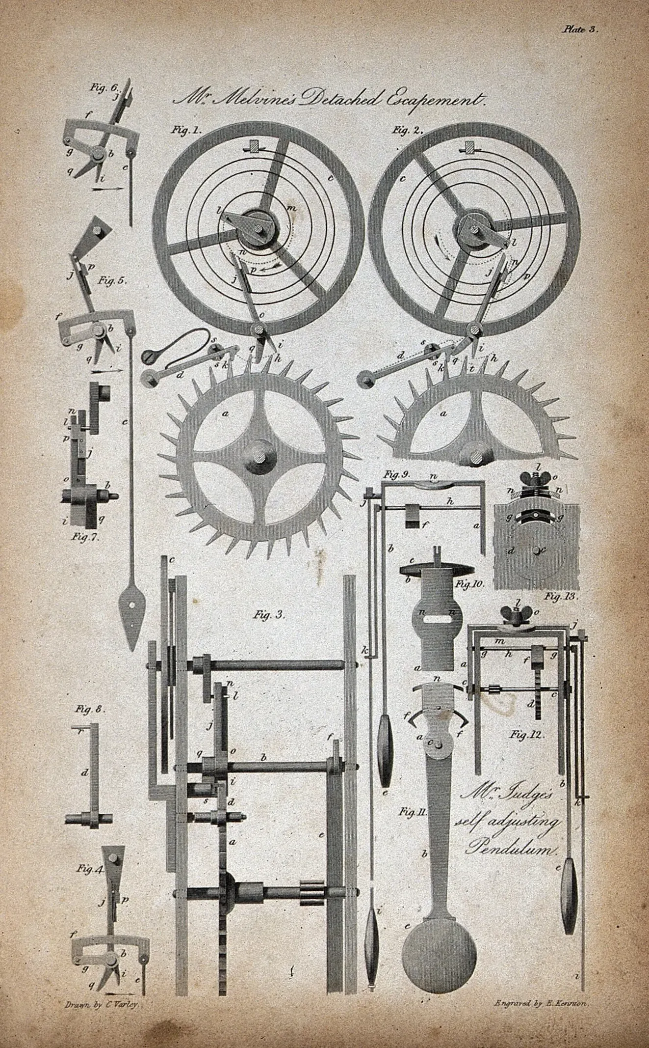 Le pendule russe : pourquoi les périodes de fermeture finissent toujours par s’inverser