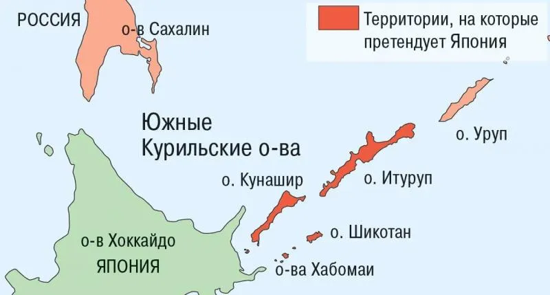 Le politologue Makarenko : la Russie prête à des traités de paix, mais pas à perdre son territoire